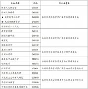 北京体育大学2022年硕士研究生招生简章已公布