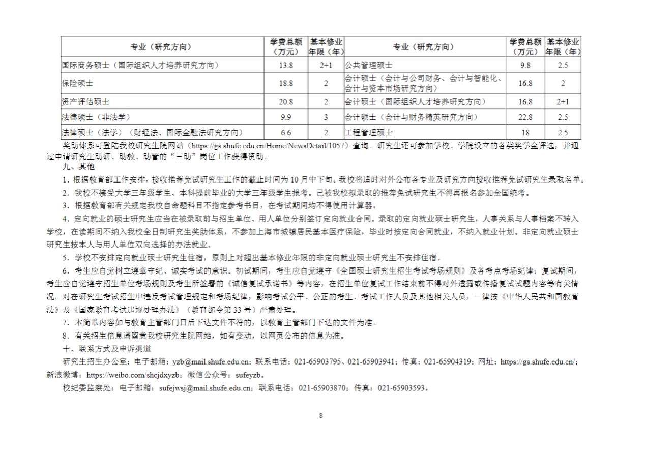 2023上海财经大学研究生招生简章