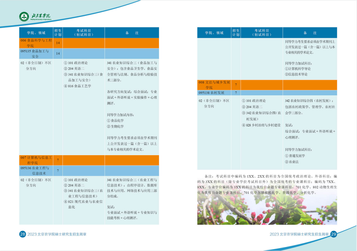 2023北京农学院研究生招生简章