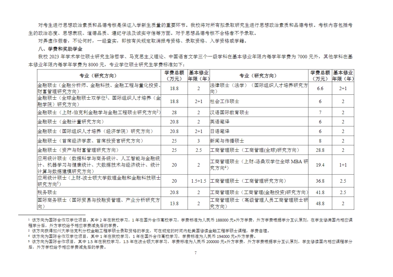 2023上海财经大学研究生招生简章